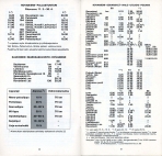 aikataulut/posti-05-1986 (5).jpg